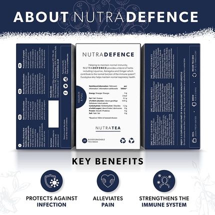 Nutradefence - Cold And Flu Tea | Cough Tea - Support That