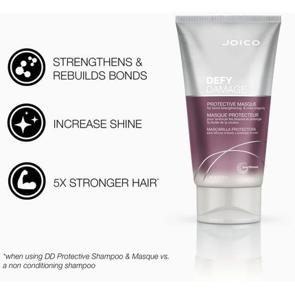 Joico Defy Damage Protective Masque 150Ml - Image 3