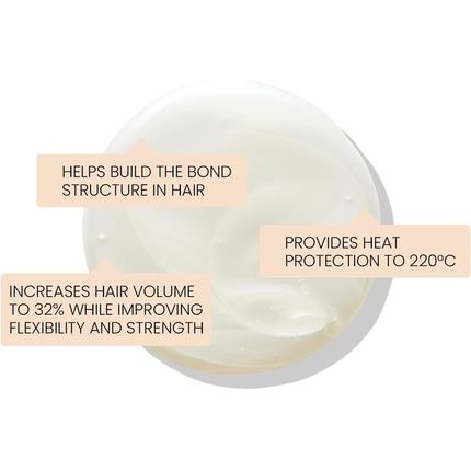 Eleven Australia Repair My Hair Nourishing Shampoo