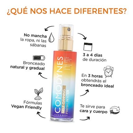 Comodynes Self Tanning Hydrating Water 100Ml Suitable For Face