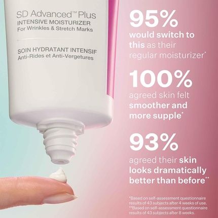 Strivectin Sd Advanced Plus Intensive Moisturizer For Wrinkles & Stretchmarks, For Face & Body, Collagen Boosting With Peptides & Hyaluronic Acid 60Ml - Image 3