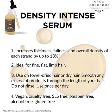 Grow Gorgeous Hair Density Serum Intense For Unisex 2 Oz