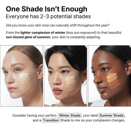 Parnell Cicamanu Serum Cushion Moisturizing Foundation For Soothing Coverage - Image 3