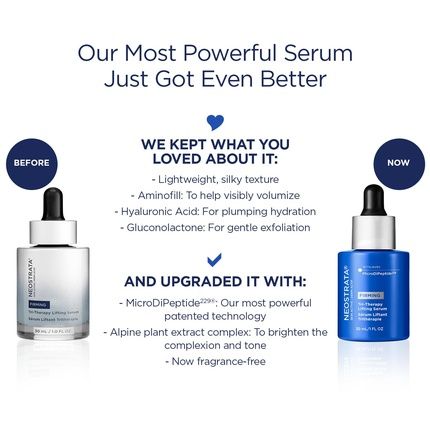 Neostrata Skin Active Tri-Therapy Lifting Serum Anti-Aging And Firming 3D