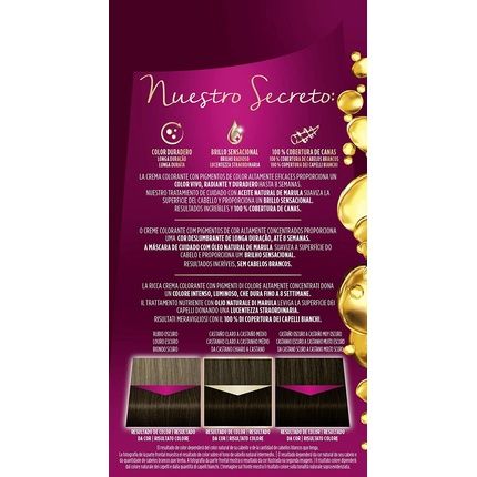 Schwarzkopf Palette Intense Color Cream 3 Dark Brown 115Ml