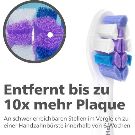 Philips Sonicare S2 Sensitive Brush Heads With Extra Soft Bristles For Sensitive Teeth And Gums White