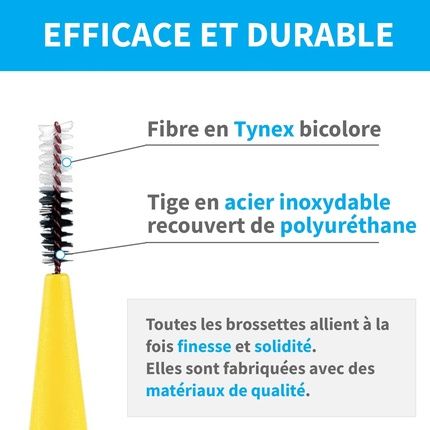 Crinex Phb Plus Mini Plus 1.1 Interproximal Brushes - Pack Of 12 - Image 3