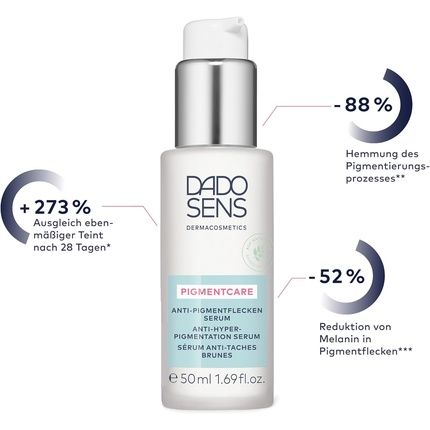 مصل مضاد للتصبغ من Dado Sens Pigmentcare 50 مل - يقلل من البقع الناتجة عن التقدم في السن مع حمض الهيالورونيك وزبدة الشيا