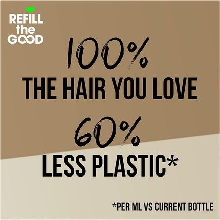 Pantene Repair & Protect Silicone-Free Shampoo For Damaged Hair In A Refill Pouch Sustainable Gift Set 480Ml - Image 3