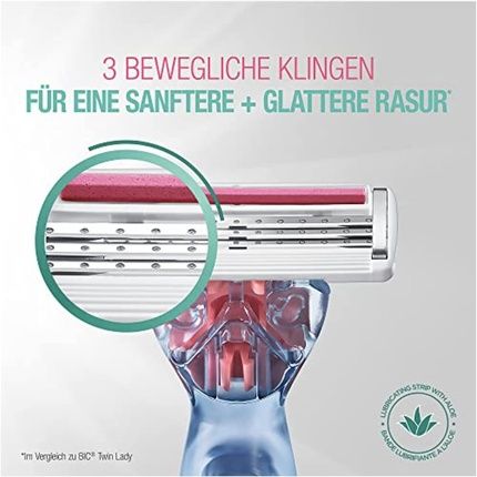 Bic Click 3 Soleil Sensitive Women'S Razor - Image 3