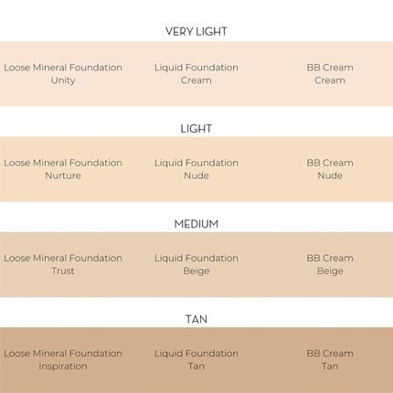 Inika Organic Foundation Trial Set Natural Mineral Essentials Kit Vegan - Image 3