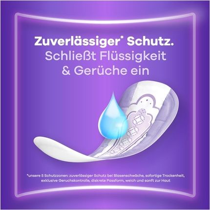 Always Discreet Incontinence Pads For Women Small Plus 40 Pieces