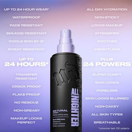 Urban Decay All Nighter Setting Spray 2025 - Image 3