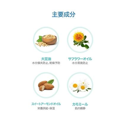 Eubos Sensitive Shower Oil For Dry/Very Dry Skin 200Ml - Image 3