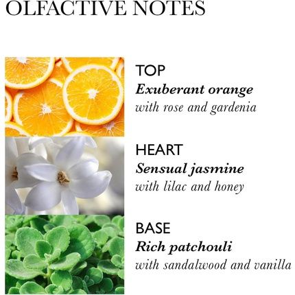 Molton Brown Blissful Templetree Bath & Shower Gel 300Ml