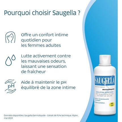 Saugella Dermoliquid 750Ml - Image 3