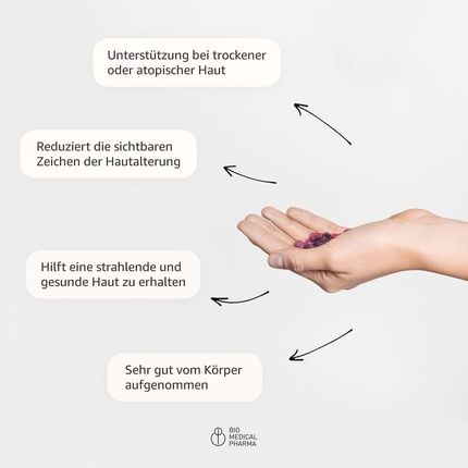 Keratincell Hair Vitamins With Biotin, Msm, Anagain Nu, Iron, Nettle Leaf Extract, L-Cysteine, Dl-Methionine - Keeps Your Hair Healthy And Your Nails Strong - 60 Vegan Capsules - Image 3