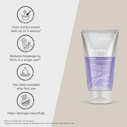 Joico Blonde Life Color Enhancing Masque For Blonde Hair - Color Depositing