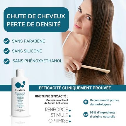 Caditar Shampoo Against Hair Loss 150Ml