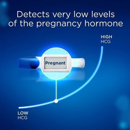 Clearblue Early Detection Pregnancy Test Digital Ultra Early 10 Miu/Ml - Pack Of 2 - Image 3