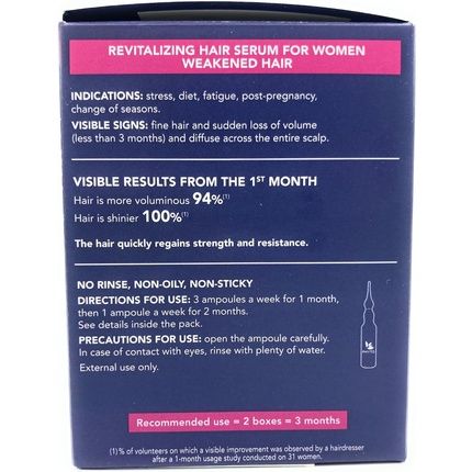 Phyto Phytocyane Anti-Hair Loss Treatment For Women 5Ml