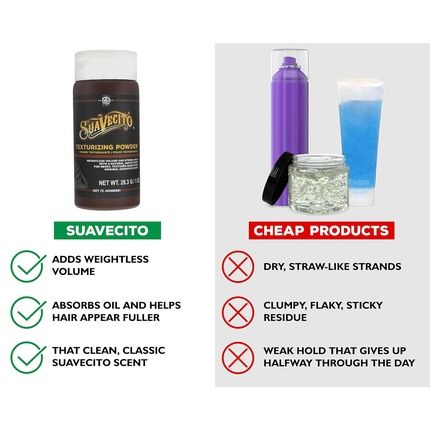 Suavecito Texturizing And Volumizing Hair Styling Powder With Shine-Free Matte - Image 3