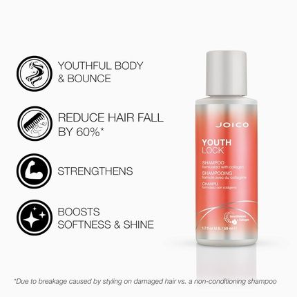 Joico Youthlock Shampoo Formulated With Collagen Youthful Body Bounce Reduce Breakage Frizz Free Of Sls Sles Sulfates 1.70 Fl Oz - Image 3