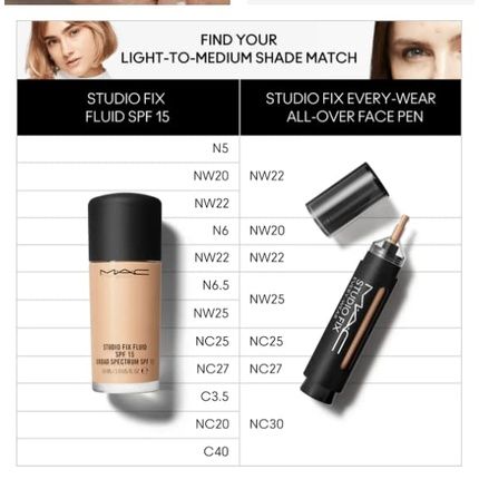 Mac Studio Fix Every Wear All Over Face Pen Nc30 - Image 3