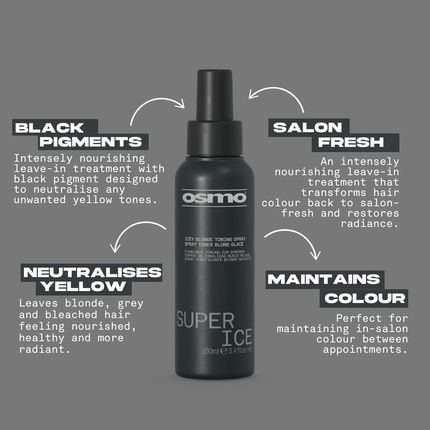 Osmo Super Ice Miracle Treatment Toning Spray Black Nourishing Leave-In