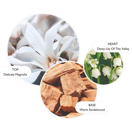 Molton Brown Lily & Magnolia Blossom Bath & Shower Gel 300Ml