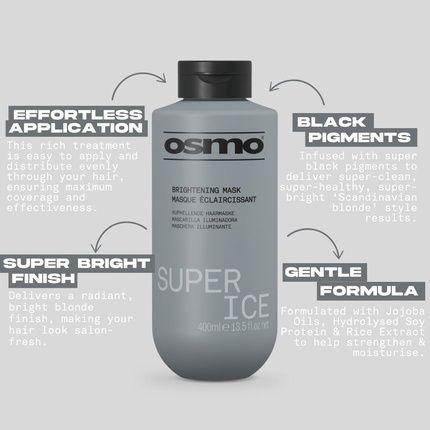 Osmo Super Ice Brightening Mask For Toning Blonde Hair