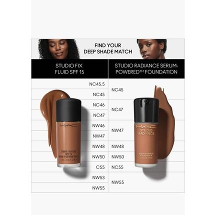 Mac Studio Radiance Serum Powered Foundation Nw47 - Image 3