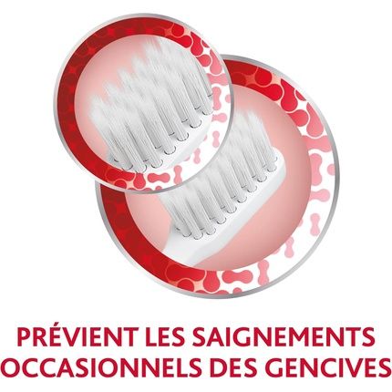 Parodontax Soft Cleaning Toothbrush For Sensitive Teeth - Removes Plaque - Image 3