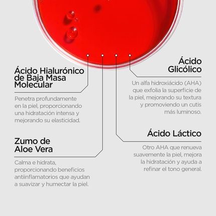 Revox B77 Just Aha 30% + Bha 4% Facial Chemical Peel Serum 30Ml - Image 3