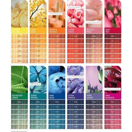 Wella Color Fresh Create Super Petrol 60Ml