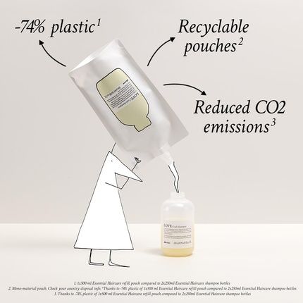 Davines Love Curl Shampoo Refill - Image 3