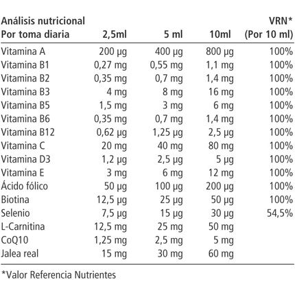 Vitae Vibracell 100Ml