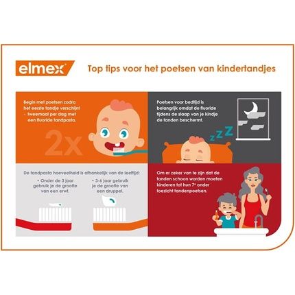 Elmex Supple Toothbrush For Beginners Aged 0-3 - Image 3