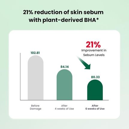 Dr.G Red Blemish Clear Soothing Toner 10.14Oz - Image 3