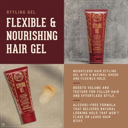 18.21 Man Made Premium Hair Styling Products For Men - Gel And Powder Dry Shampoo