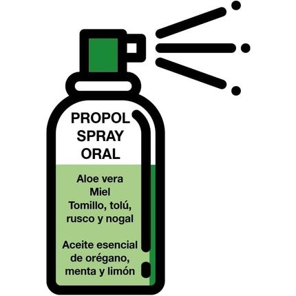 Propolvir Mouth Spray - Image 3