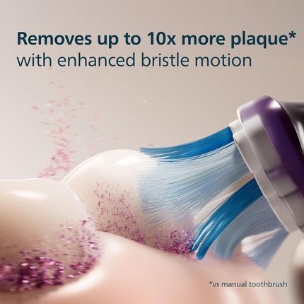 Philips Sonicare G3 Premium Gum Care Genuine Replacement Toothbrush Heads - Image 3