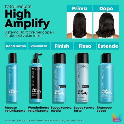 Matrix High Amplify Dry Shampoo For Volume And Shine Total Results 176Ml - Image 3