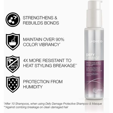Joico Defy Damage Protective Shield 3.38Oz Treatment For Unisex 100Ml - Image 3