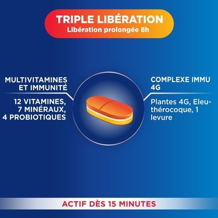 Forte Pharma Immuvit 4G Vitality And Immunity Food Supplement - Image 3