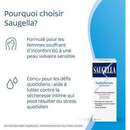 Saugella Hydraserum 200Ml - Image 3