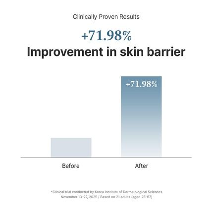Dralthea 147 Barrier Cream Daily Skin Barrier Care Deep Hydrating - Image 3