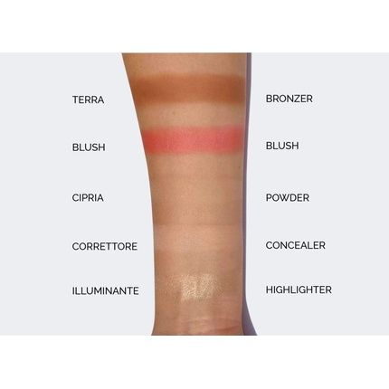 Pupa Never Without All In One Face Concealers 002 Medium Skin