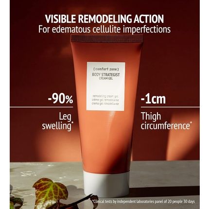 Comfort Zone Body Strategist Cream Gel