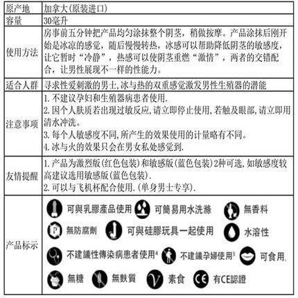 Shunga Sensible Dragon Cream Of Masculinity 60Ml